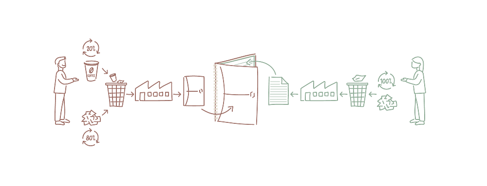 Packshot open [1505]