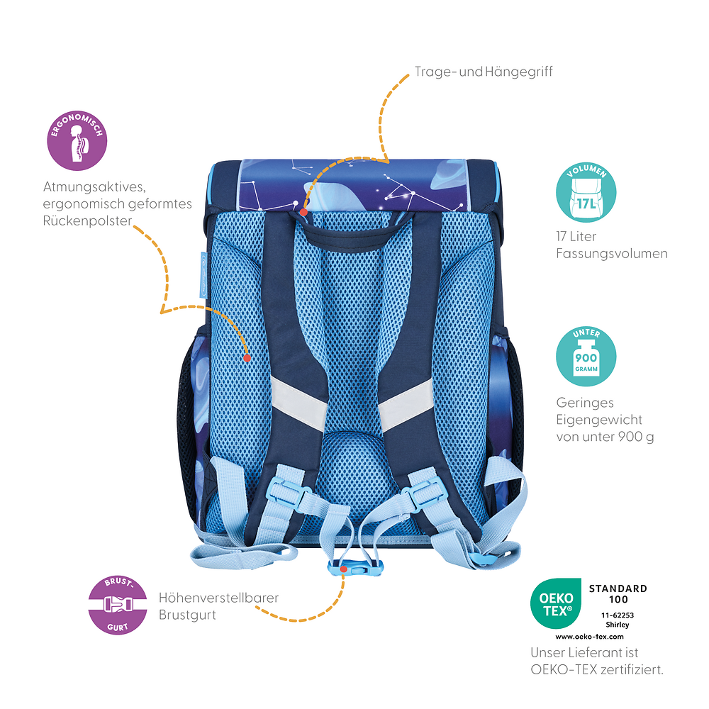 Packshot open [1506]