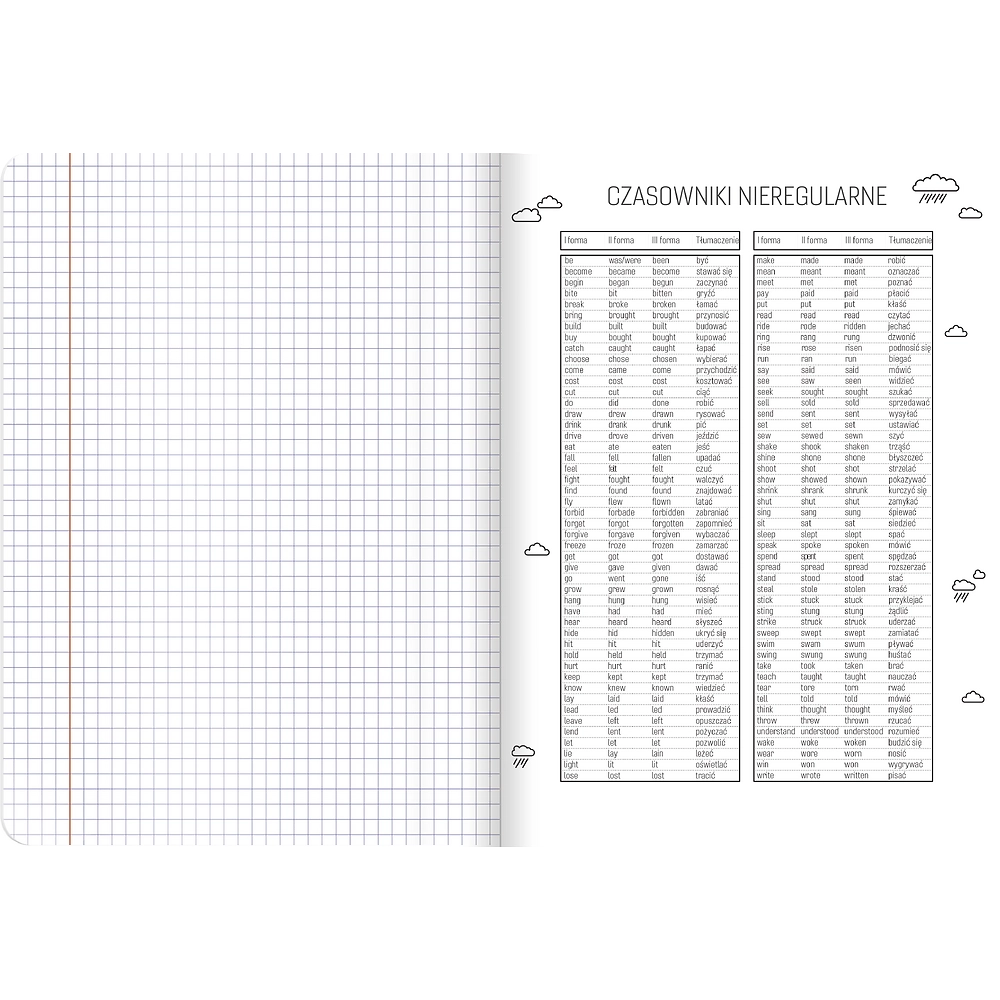 Packshot open [1501]