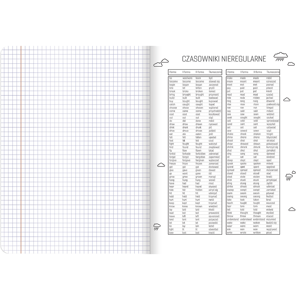 Packshot open [1502]